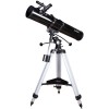 Телескопы Sky-Watcher BK