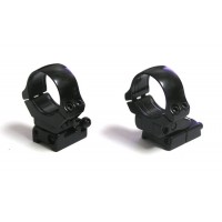 Быстросъемный поворотный кронштейн EAW на Sako 75 (300-00114)